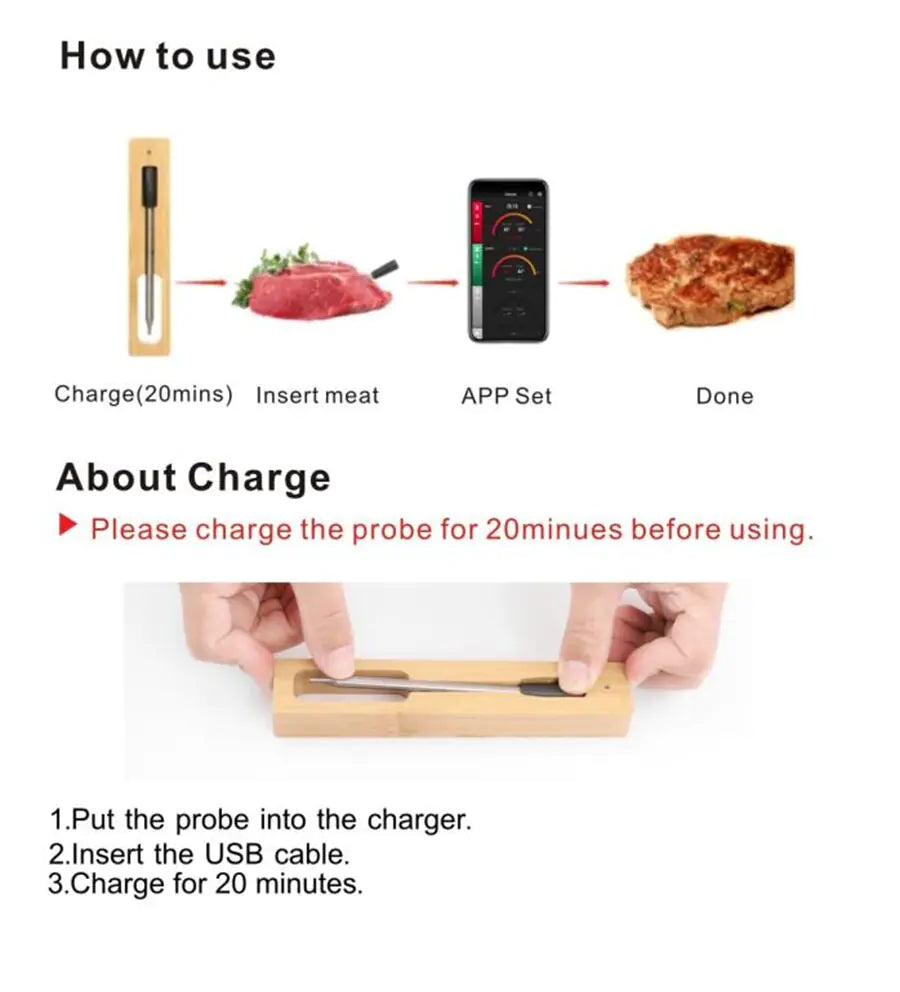 Wireless Kitchen Food Thermometer - SassQuality