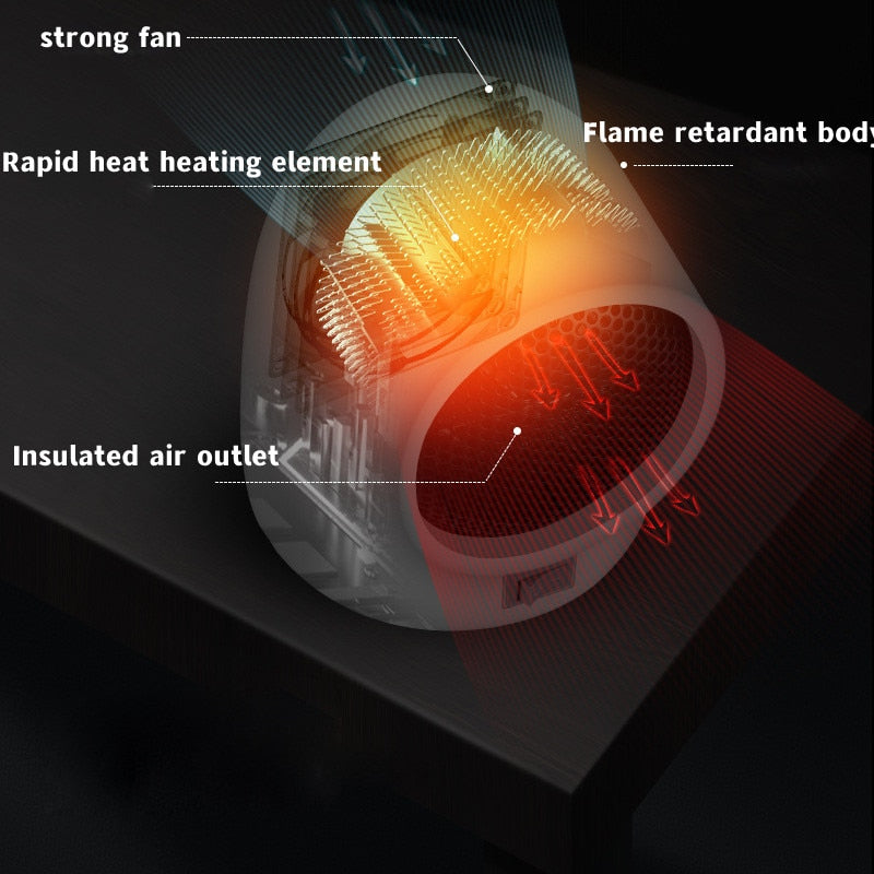 Mini Home Heater - SassQuality